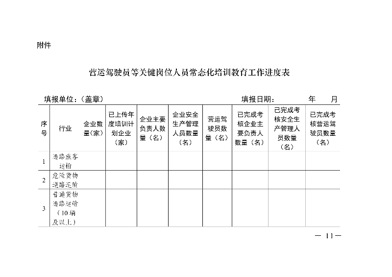 (正文)廣東省交通運輸廳關(guān)于深入開展?fàn)I運車輛駕駛員安全文明駕駛教育培訓(xùn)考核等專項工作的通知_11.jpg