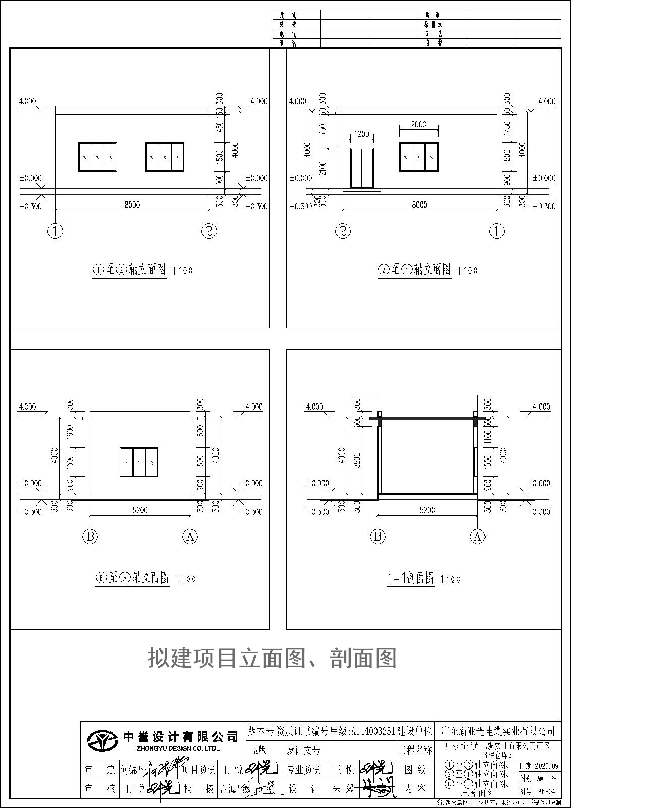 1~2軸立面圖、2~1軸立面圖、B~A軸立面圖、1-1剖面圖.jpg