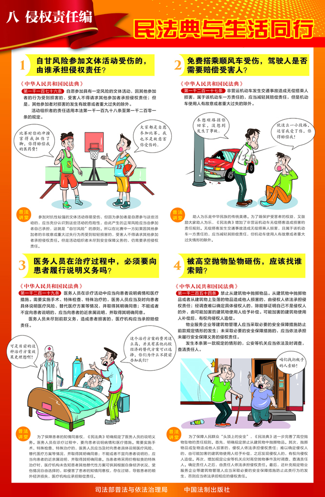 8 侵權(quán)責任編 掛圖.jpg