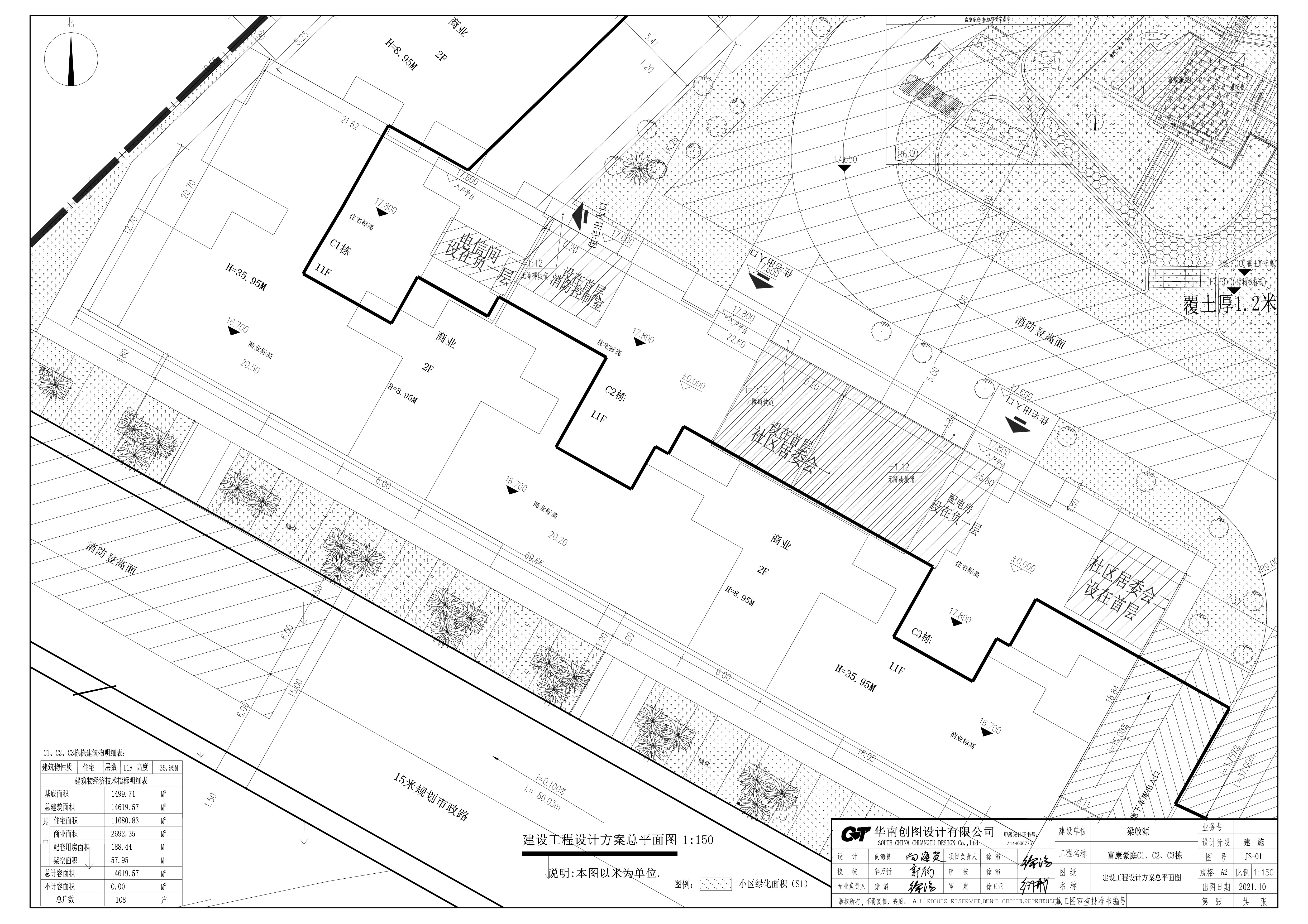 富康豪庭C1、C2、C3小總平_t3-模型.jpg