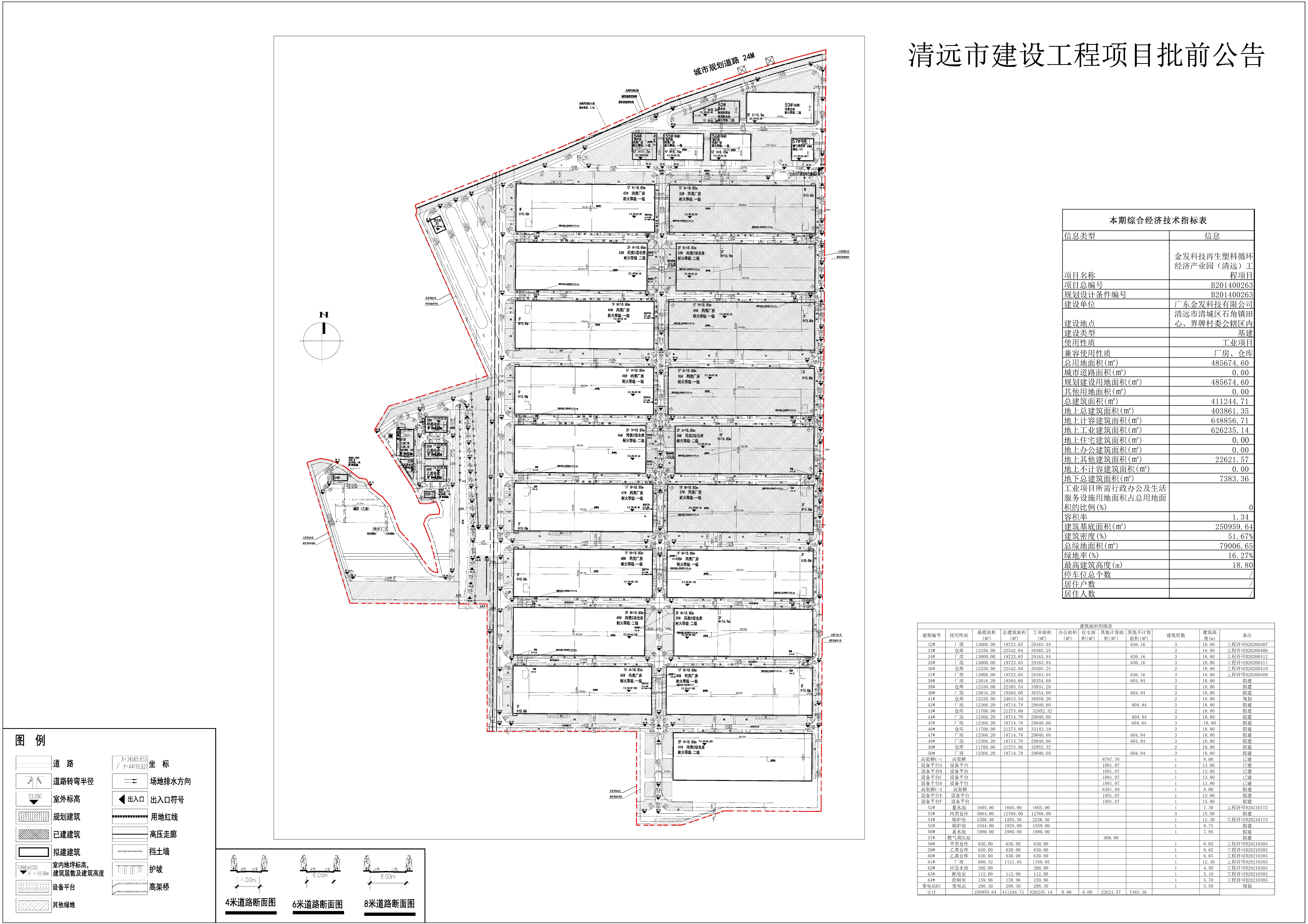 清遠金發(fā)產(chǎn)業(yè)園（六期）組團三六-38~41#、49~50# 公示圖.jpg