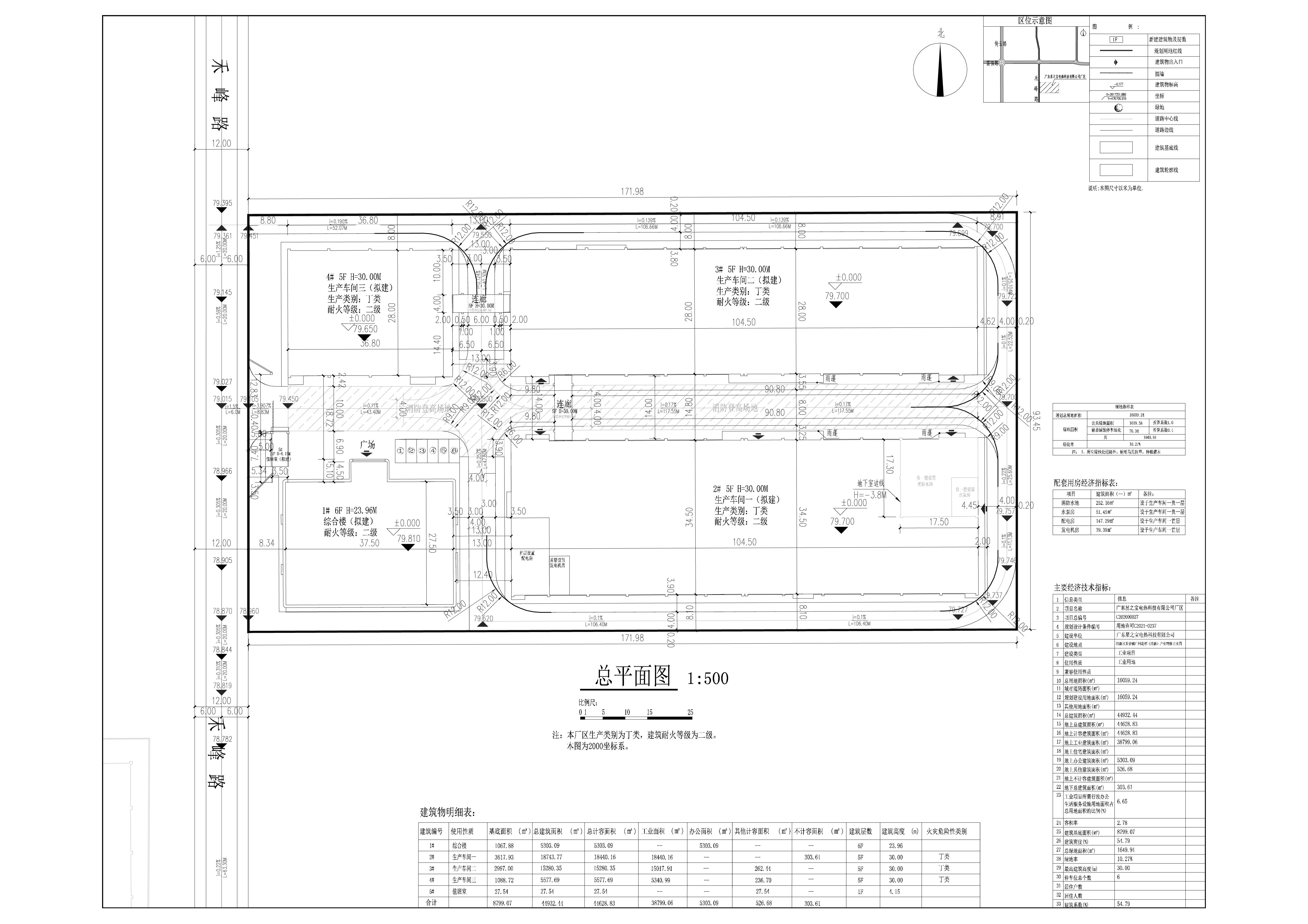 星之寶項目建設(shè)工程設(shè)計方案總平面圖.jpg