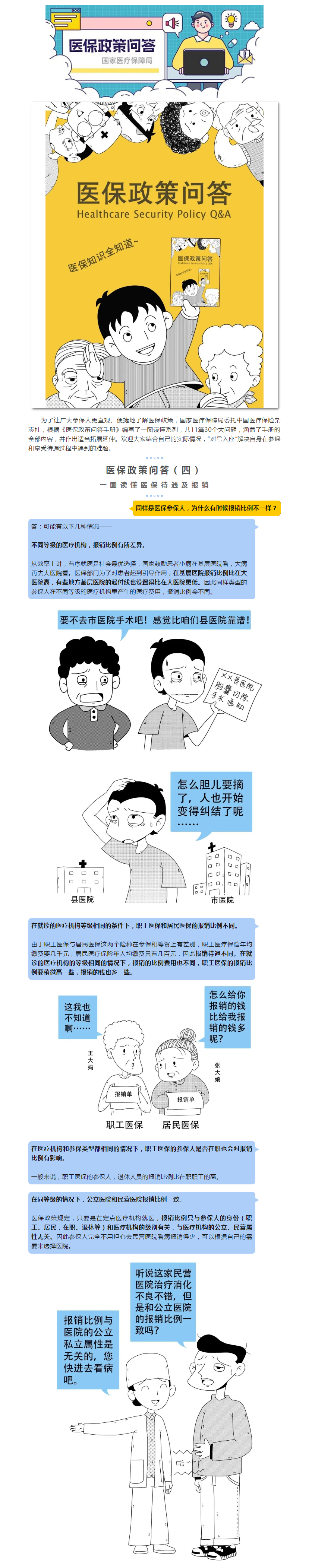 醫(yī)保政策問(wèn)答（四）一圖讀懂醫(yī)保待遇及報(bào)銷.png