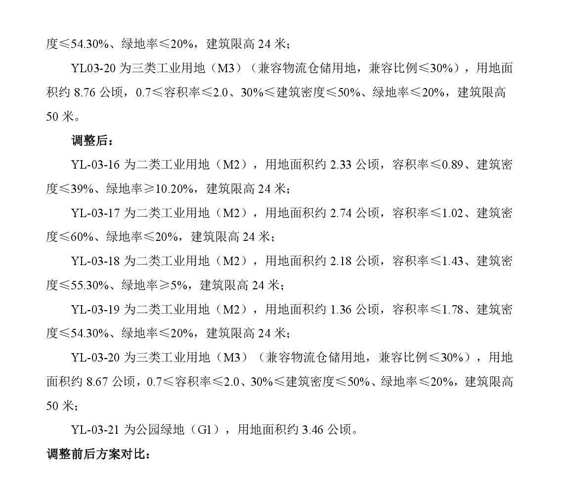 《清遠市清新區(qū)云龍工業(yè)園A區(qū)YL單元03街坊控制性詳細規(guī)劃局部調(diào)整》草案公示-003.jpg