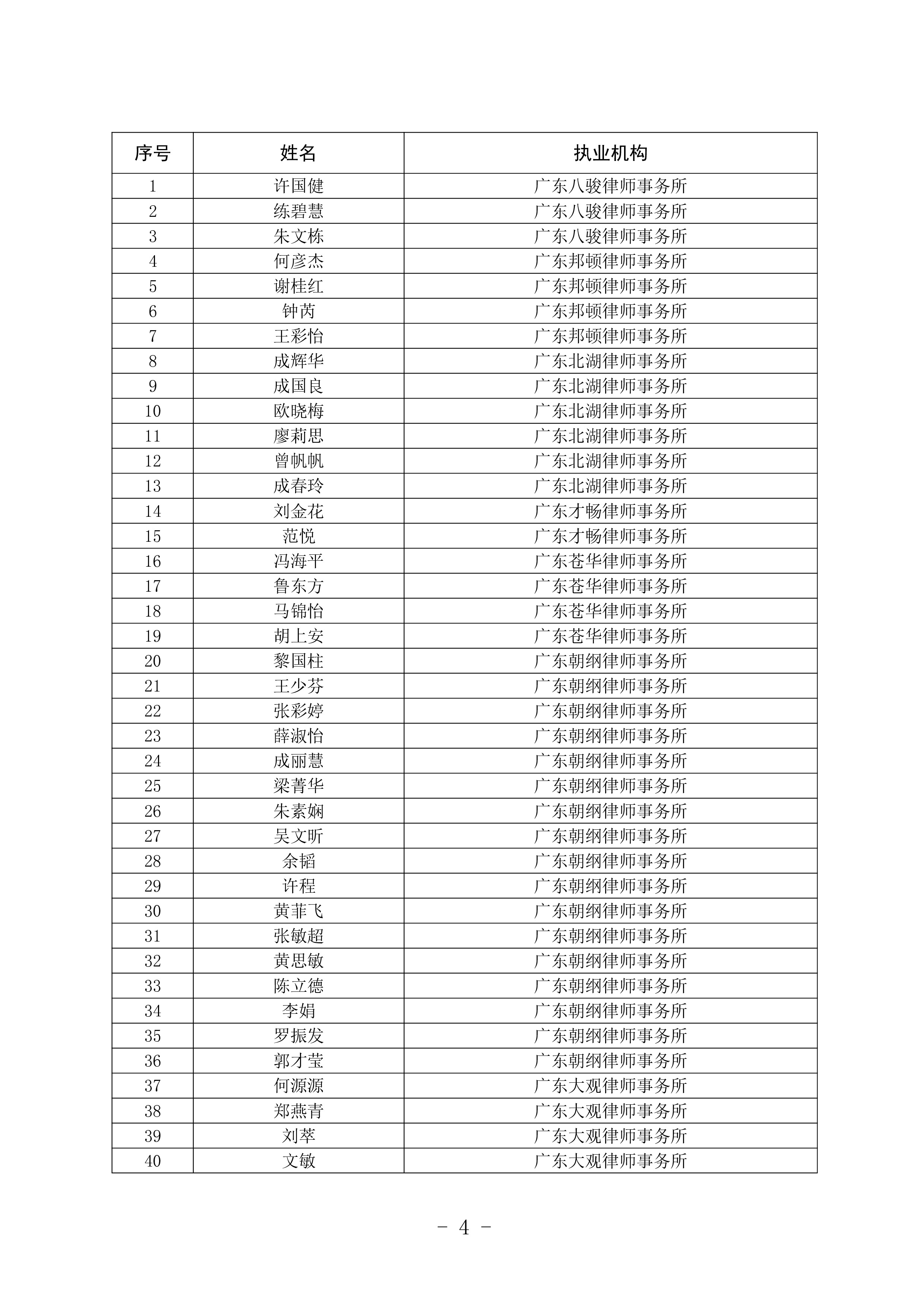 清遠(yuǎn)市法律援助律師庫(kù)名單公布-3.jpg