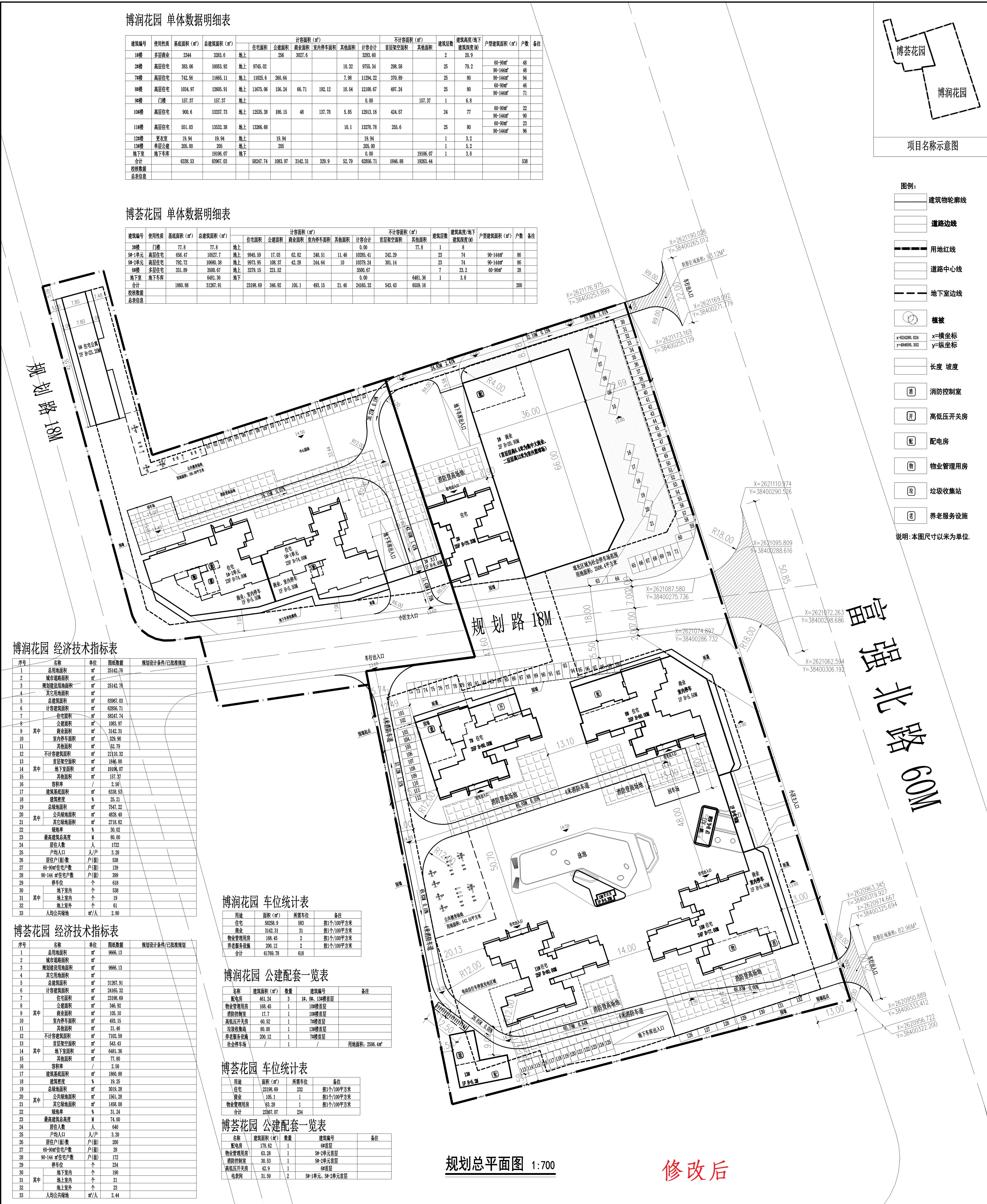 博潤(rùn)、博薈花園-規(guī)劃總平面圖（修改后）_1.jpg