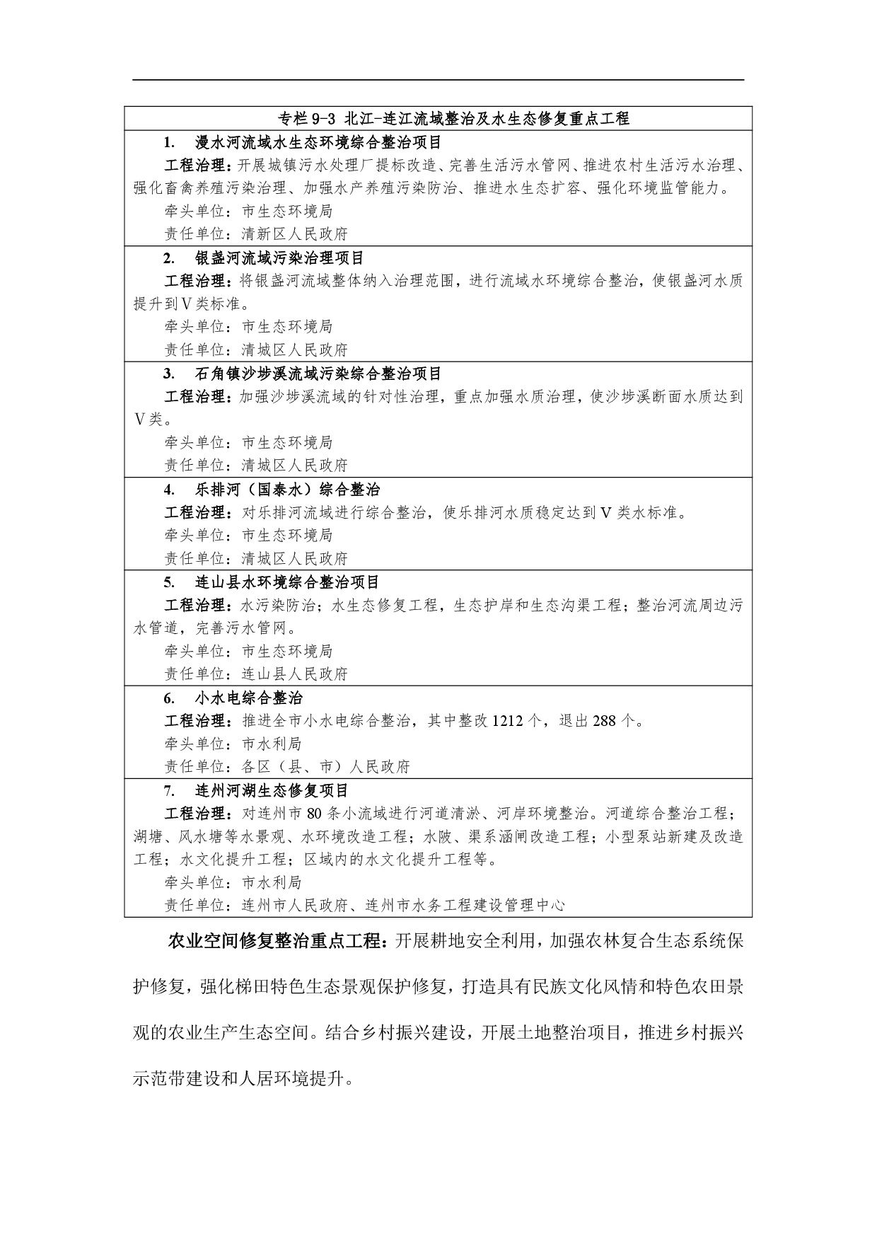 網(wǎng)站公示-《清遠(yuǎn)市國(guó)土空間生態(tài)修復(fù)規(guī)劃（2021-2035）年》-010.jpg