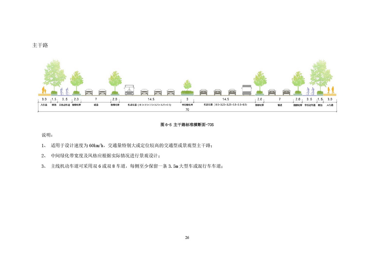 附件：清遠(yuǎn)市市政道路標(biāo)準(zhǔn)橫斷面規(guī)劃設(shè)計(jì)導(dǎo)則-028.jpg