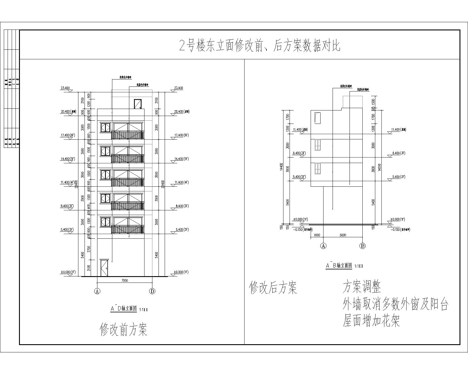 2號樓東立面修改前、后方案數(shù)據(jù)對比.jpg