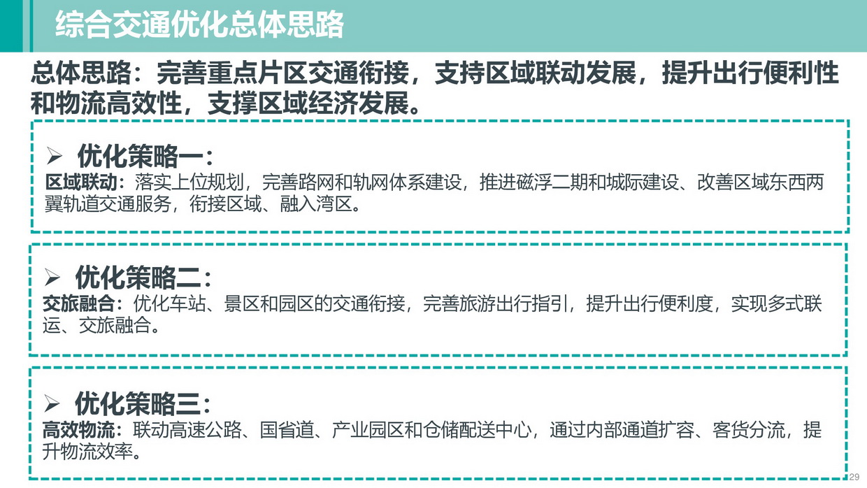 清遠(yuǎn)南部片區(qū)高質(zhì)量發(fā)展規(guī)劃（公示方案）-029_調(diào)整大小.jpg