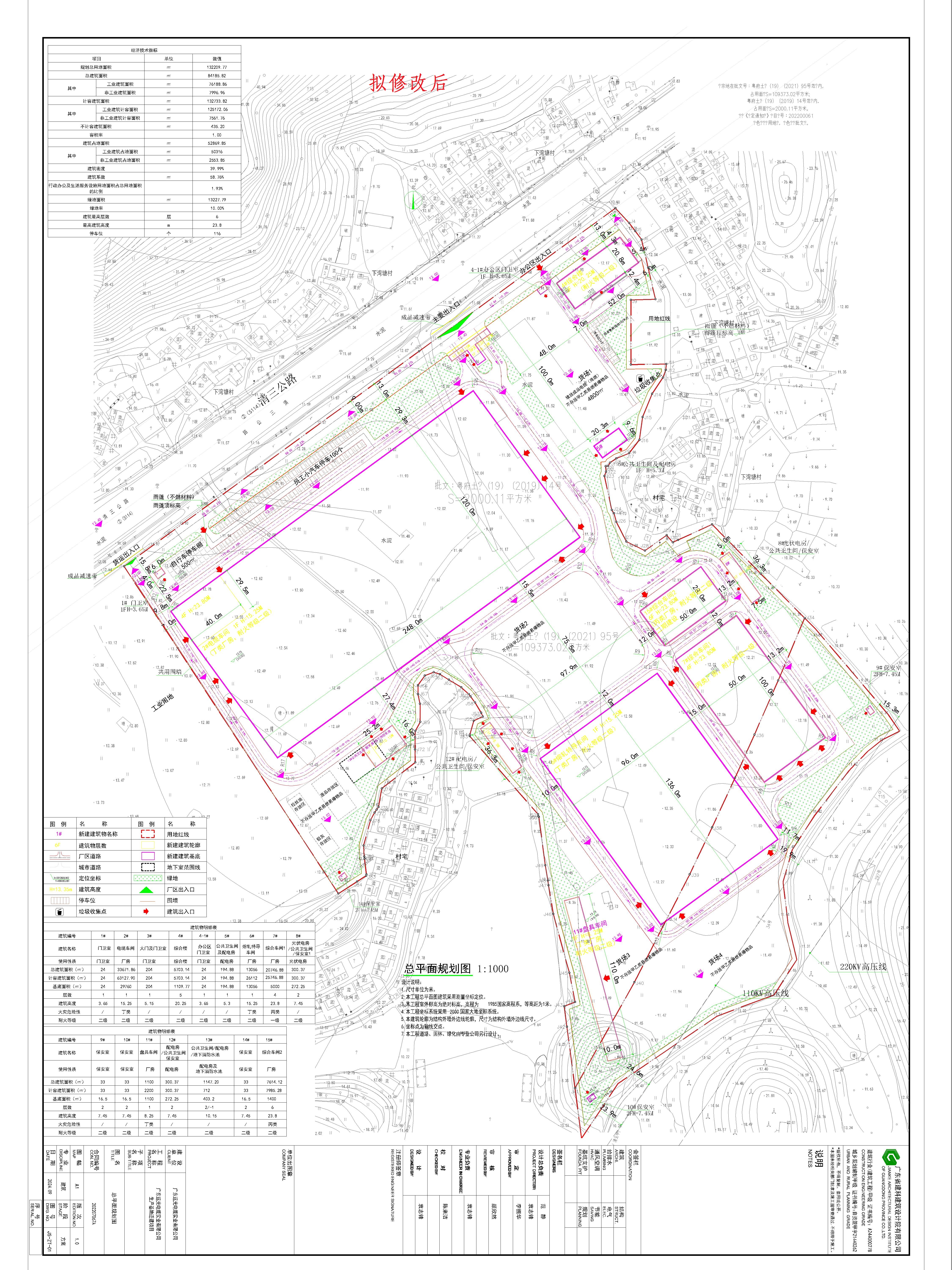 （6000版）01-廣東遠光電纜實業(yè)有限公司生產基地遷建項目總平面規(guī)劃圖（擬修改后）.jpg