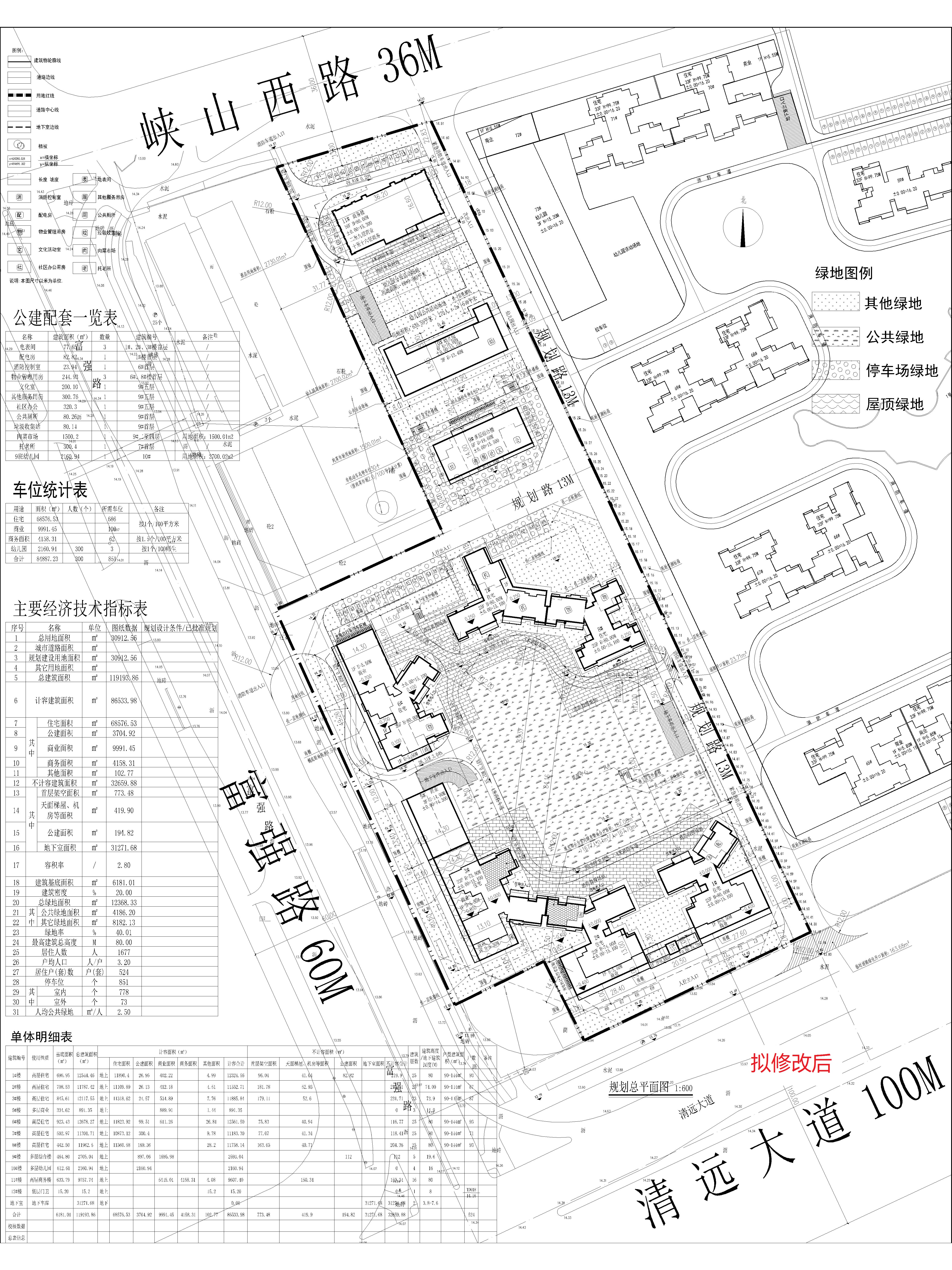 恒鑫花園規(guī)劃總平面圖（擬修改后） .jpg