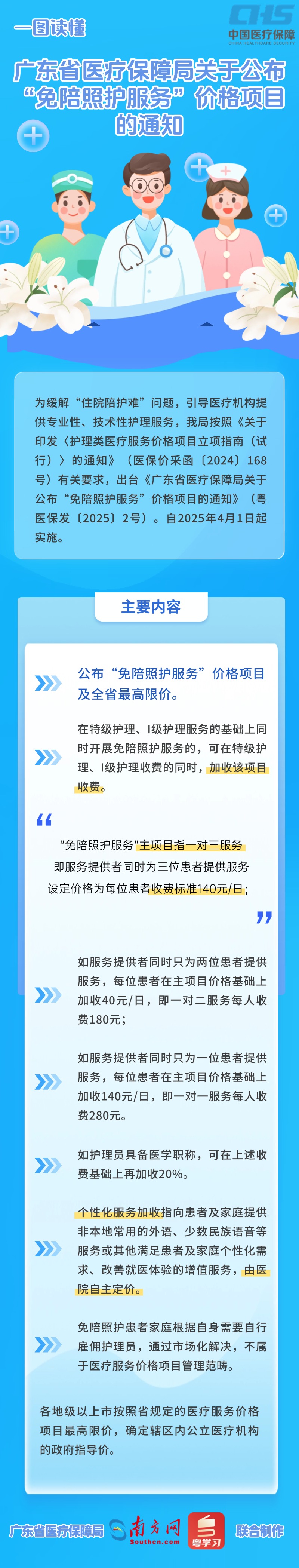 金融保險(xiǎn)醫(yī)療保險(xiǎn)秒懂百科知識(shí)科普插畫(huà)長(zhǎng)圖海報(bào).jpg