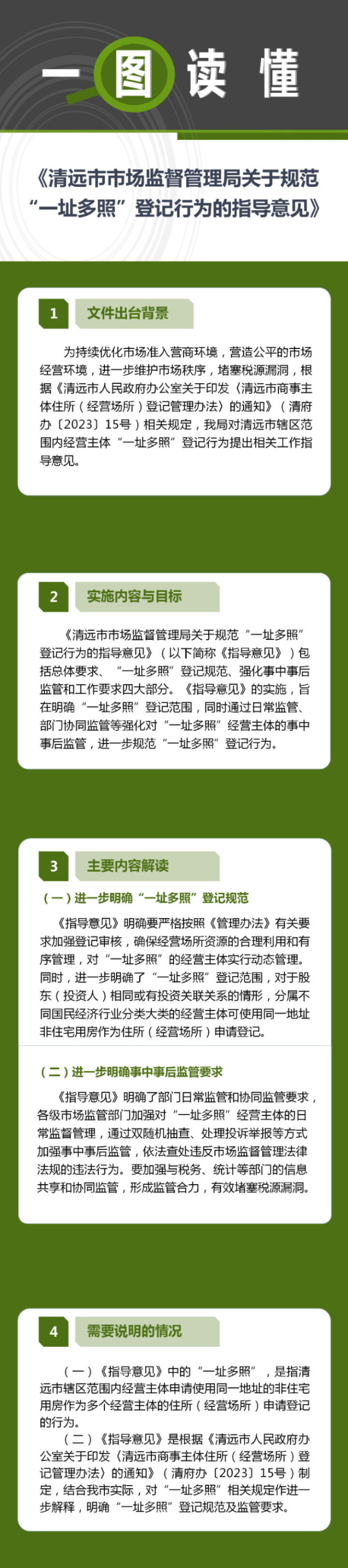 一圖讀懂《清遠(yuǎn)市市場(chǎng)監(jiān)督管理局關(guān)于規(guī)范“一址多照”登記行為的指導(dǎo)意見》.jpg
